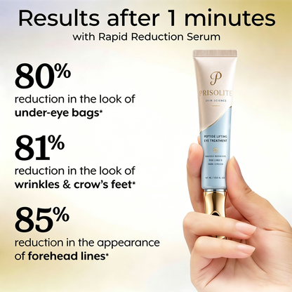 Leanviy™ Instant Face Temporary Tightener – Instant visible results in 30 seconds