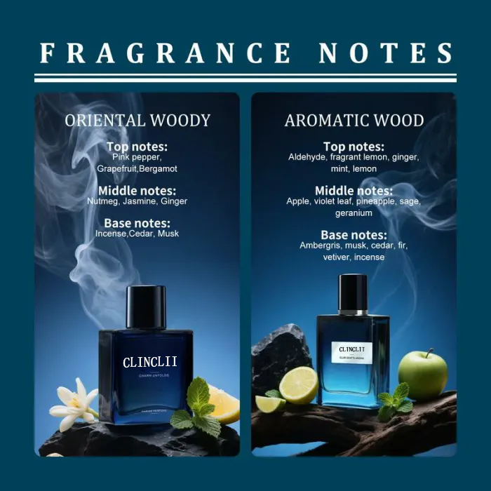 Final 3 Hours: 🔥BUY 1 GET 1 FREE Gentlemen’s Fragrance Set with Marine Perfume & Club Gent’s Aroma