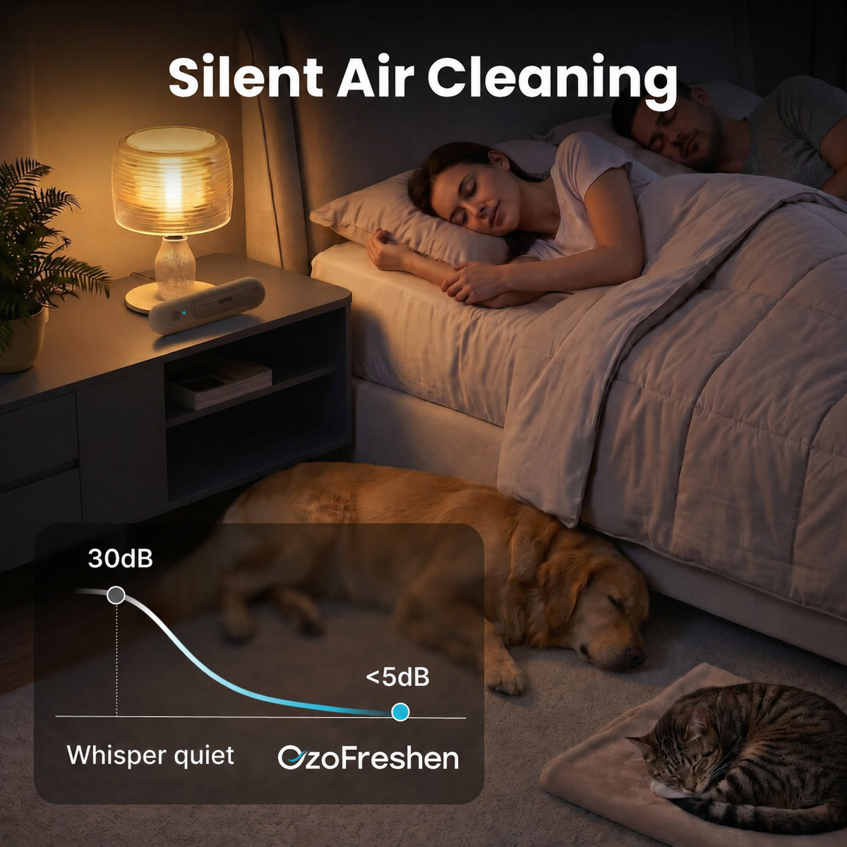 Portable Ozone Deodorizing Stick | Deeply Eliminate Odors at the Source