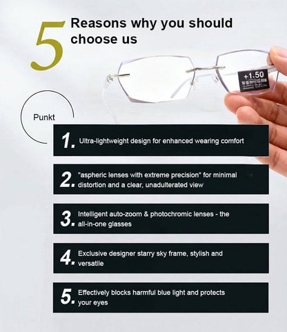 🔥Color-Changing Smart Zoom Reading Glasses|No more juggling separate reading glasses!