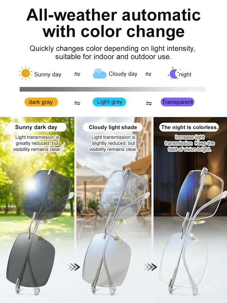 🔥Color-Changing Smart Zoom Reading Glasses|No more juggling separate reading glasses!