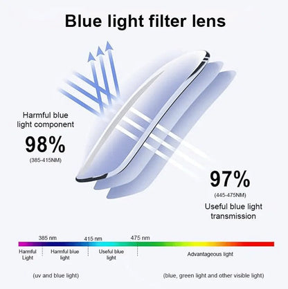 🔥Color-Changing Smart Zoom Reading Glasses|No more juggling separate reading glasses!