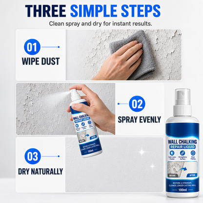 Wall Repair Liquid: prevents chalking, high adhesion, waterproof. Strengthen your walls