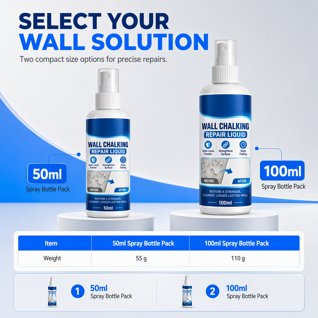 Wall Repair Liquid: prevents chalking, high adhesion, waterproof. Strengthen your walls